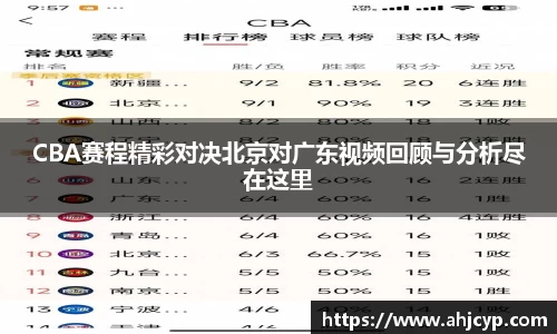 CBA赛程精彩对决北京对广东视频回顾与分析尽在这里
