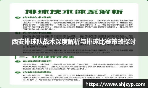 西安排球队战术深度解析与排球比赛策略探讨