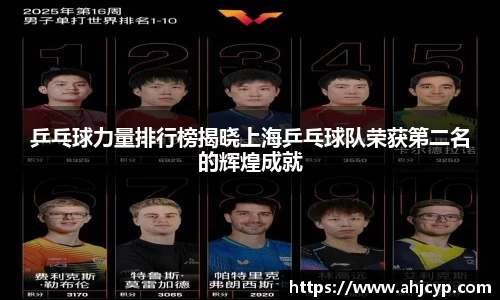 乒乓球力量排行榜揭晓上海乒乓球队荣获第二名的辉煌成就