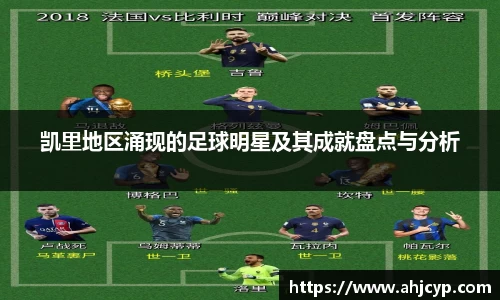 凯里地区涌现的足球明星及其成就盘点与分析