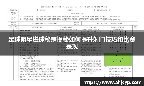 足球明星进球秘籍揭秘如何提升射门技巧和比赛表现